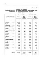 giornale/CFI0350754/1935/unico/00000784