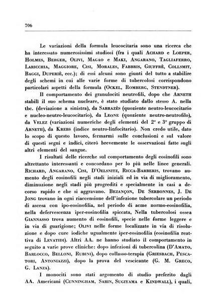 Il Consorzio antitubercolare Rivista mensile scientifico sociale di tisiologia