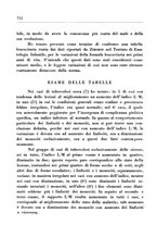 giornale/CFI0350754/1935/unico/00000810