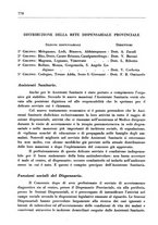 giornale/CFI0350754/1935/unico/00000872