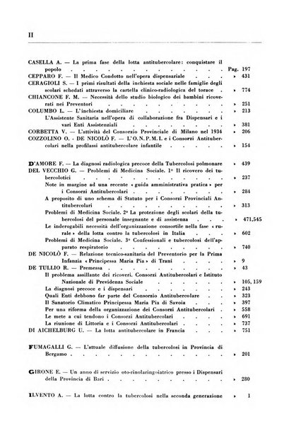 Il Consorzio antitubercolare Rivista mensile scientifico sociale di tisiologia