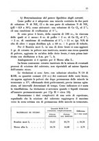 giornale/CFI0350754/1936/unico/00000019