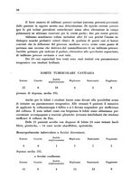 giornale/CFI0350754/1936/unico/00000038