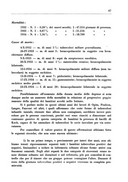 Il Consorzio antitubercolare Rivista mensile scientifico sociale di tisiologia