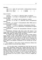 giornale/CFI0350754/1936/unico/00000055