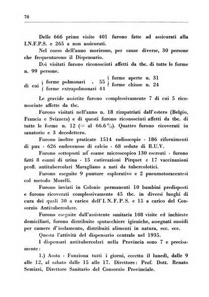 Il Consorzio antitubercolare Rivista mensile scientifico sociale di tisiologia