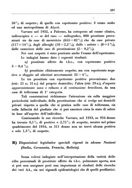 Il Consorzio antitubercolare Rivista mensile scientifico sociale di tisiologia