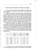 giornale/CFI0350754/1936/unico/00000365