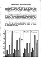 giornale/CFI0350754/1936/unico/00000375