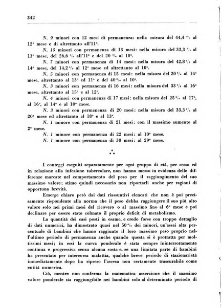 Il Consorzio antitubercolare Rivista mensile scientifico sociale di tisiologia