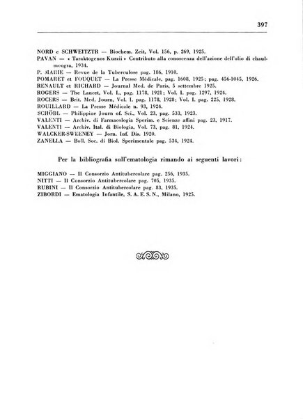 Il Consorzio antitubercolare Rivista mensile scientifico sociale di tisiologia