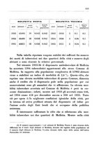 giornale/CFI0350754/1936/unico/00000487