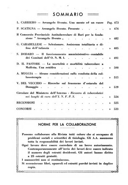 Il Consorzio antitubercolare Rivista mensile scientifico sociale di tisiologia