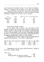 giornale/CFI0350754/1936/unico/00000567