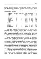 giornale/CFI0350754/1936/unico/00000569