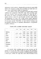 giornale/CFI0350754/1936/unico/00000570