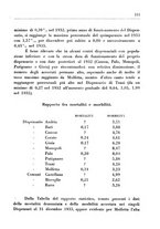 giornale/CFI0350754/1936/unico/00000571