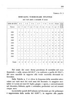 giornale/CFI0350754/1936/unico/00000623