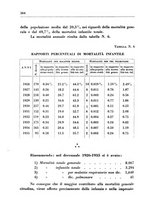 giornale/CFI0350754/1936/unico/00000628