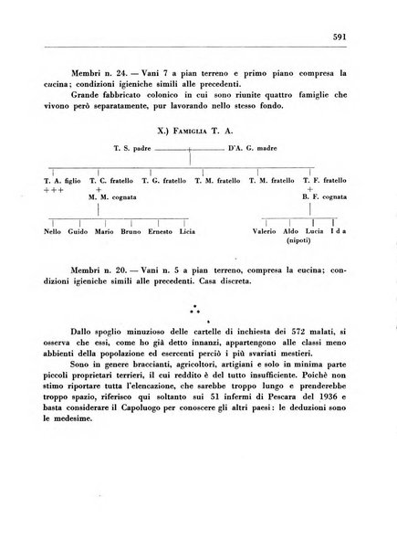 Il Consorzio antitubercolare Rivista mensile scientifico sociale di tisiologia