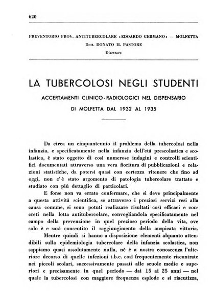 Il Consorzio antitubercolare Rivista mensile scientifico sociale di tisiologia