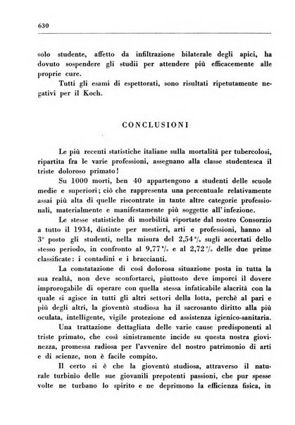 Il Consorzio antitubercolare Rivista mensile scientifico sociale di tisiologia