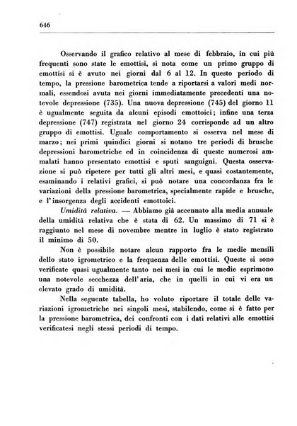 Il Consorzio antitubercolare Rivista mensile scientifico sociale di tisiologia