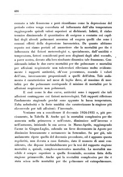 Il Consorzio antitubercolare Rivista mensile scientifico sociale di tisiologia