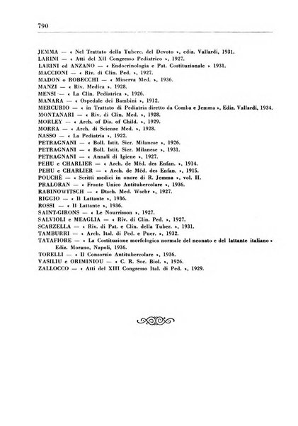 Il Consorzio antitubercolare Rivista mensile scientifico sociale di tisiologia