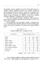 giornale/CFI0350754/1937/unico/00000031