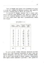 giornale/CFI0350754/1937/unico/00000035