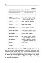giornale/CFI0350754/1937/unico/00000156