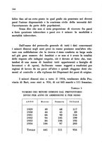 giornale/CFI0350754/1937/unico/00000164