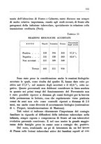 giornale/CFI0350754/1937/unico/00000171
