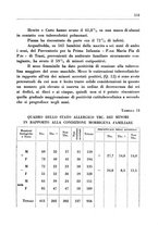 giornale/CFI0350754/1937/unico/00000173