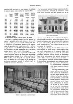 giornale/CFI0350904/1932/unico/00000033