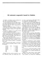 giornale/CFI0350904/1932/unico/00000043