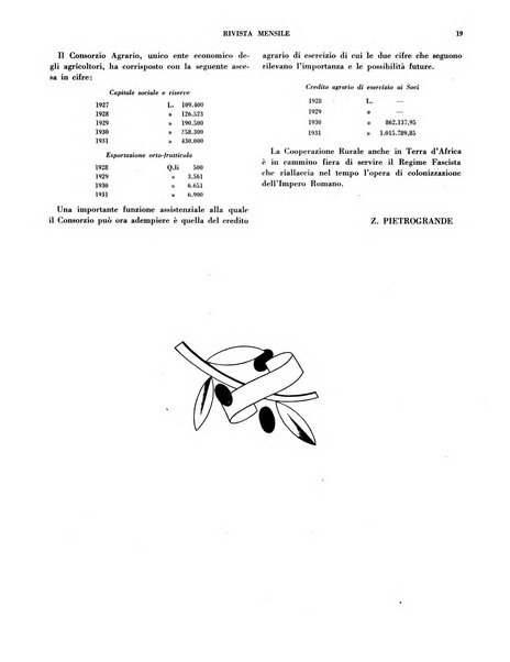 Cooperazione rurale rivista mensile