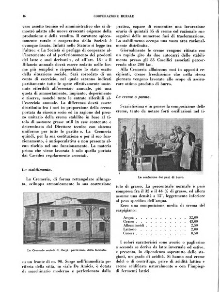 Cooperazione rurale rivista mensile