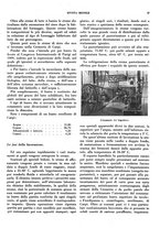 giornale/CFI0350904/1932/unico/00000137