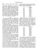 giornale/CFI0350904/1932/unico/00000184