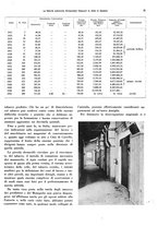 giornale/CFI0350904/1932/unico/00000431