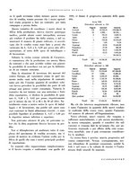 giornale/CFI0350904/1932/unico/00000436