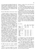 giornale/CFI0350904/1934/unico/00000029
