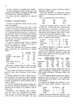 giornale/CFI0350904/1934/unico/00000096