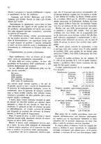 giornale/CFI0350904/1934/unico/00000166