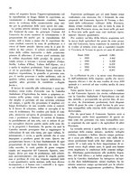 giornale/CFI0350904/1934/unico/00000240