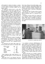giornale/CFI0350904/1934/unico/00000247