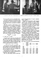 giornale/CFI0350904/1934/unico/00000366