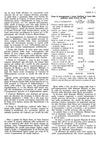 giornale/CFI0350904/1934/unico/00000575